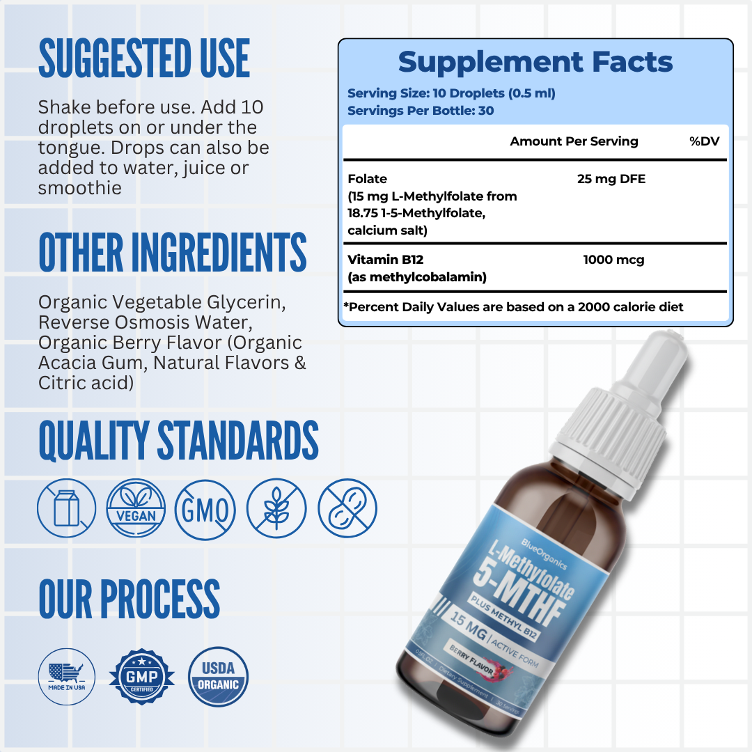 L-Methylfolate Plus B12 15mg